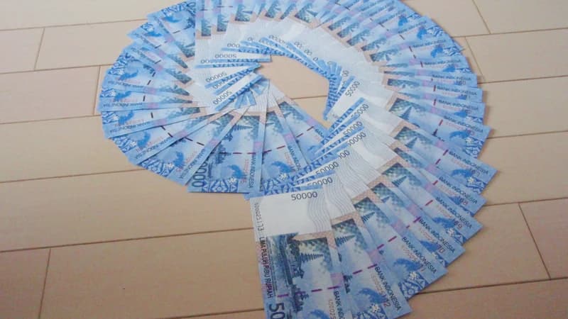 Cara Menentukan Budget Harian Liburan: Rumus Praktis
